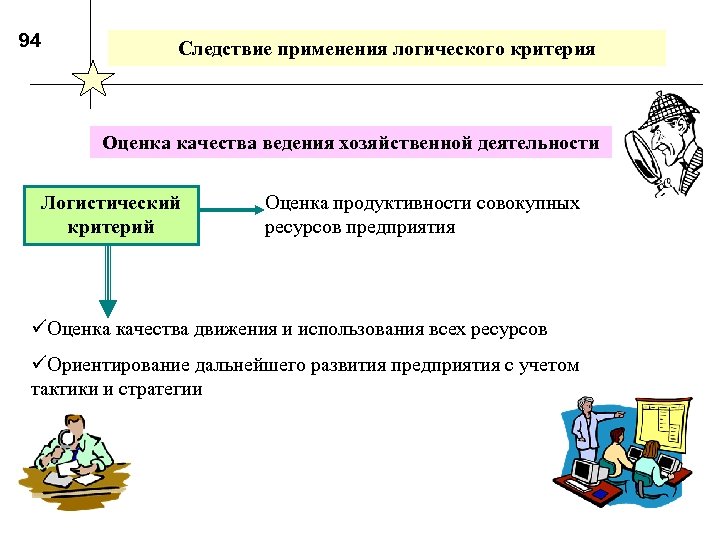 Ведение хозяйственной деятельности