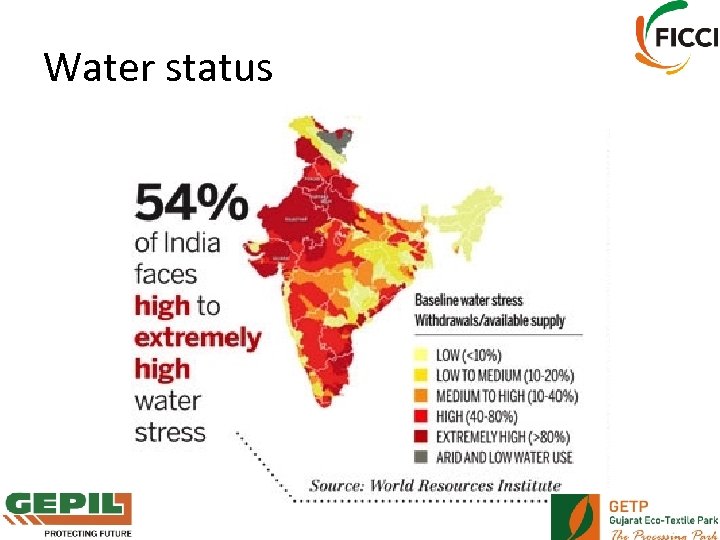 Water status 