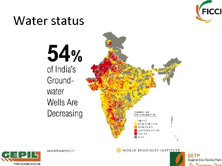 Water status 