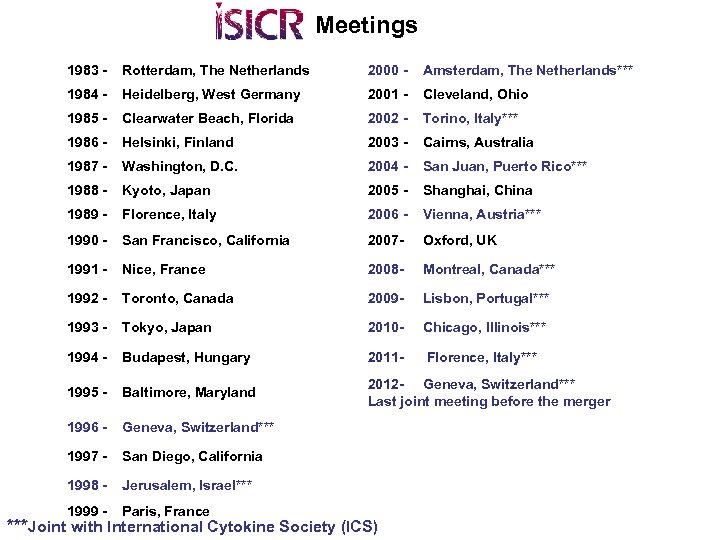  Meetings 1983 - Rotterdam, The Netherlands 2000 - Amsterdam, The Netherlands*** 1984 -
