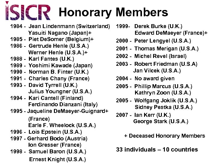  Honorary Members 1984 - Jean Lindenmann (Switzerland) Yasuiti Nagano (Japan)+ 1985 - Piet