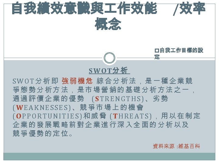 自我績效意識與 作效能 概念 /效率 p自我 作目標的設 定 SWOT分析即 強弱機危 綜合分析法，是一種企業競 爭態勢分析方法，是市場營銷的基礎分析方法之一， 通過評價企業的優勢 (STRENGTHS)、劣勢 (WEAKNESSES)、競爭市場上的機會
