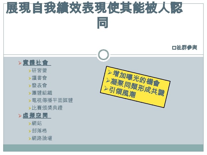 展現自我績效表現使其能被人認 同 p社群參與 Ø實體社會 Ø研習營 Ø讀書會 Ø發表會 Ø團體組織 Ø電視傳播平面媒體 Ø比賽頒獎典禮 Ø虛擬空間 Ø網站 Ø部落格 Ø網路論壇