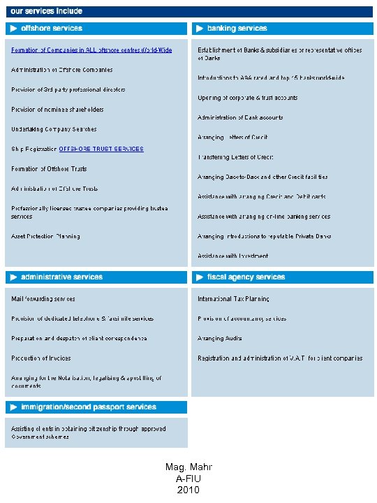 Mag. Mahr A-FIU 2010 