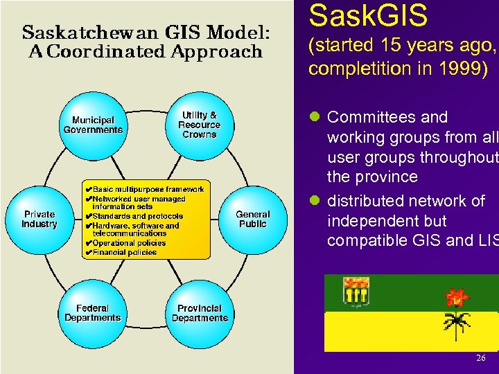 Sask. GIS (started 15 years ago, completition in 1999) l Committees and working groups