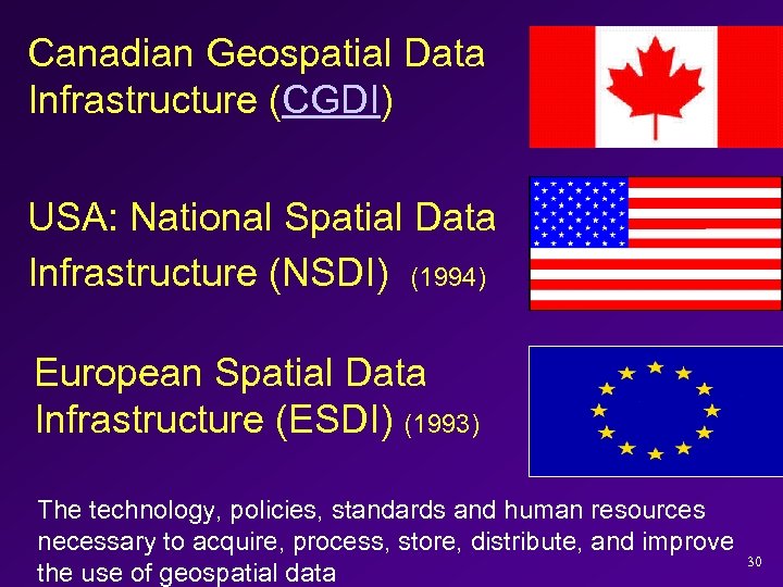 Canadian Geospatial Data Infrastructure (CGDI) USA: National Spatial Data Infrastructure (NSDI) (1994) European Spatial