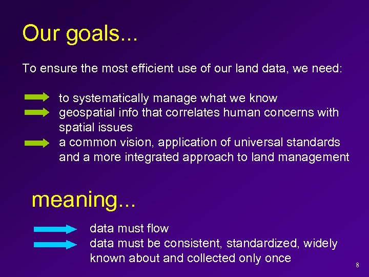Our goals. . . To ensure the most efficient use of our land data,