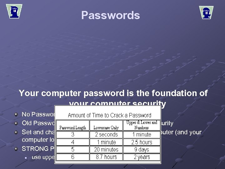 Passwords Your computer password is the foundation of your computer security No Password =