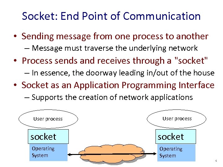 Socket: End Point of Communication • Sending message from one process to another –