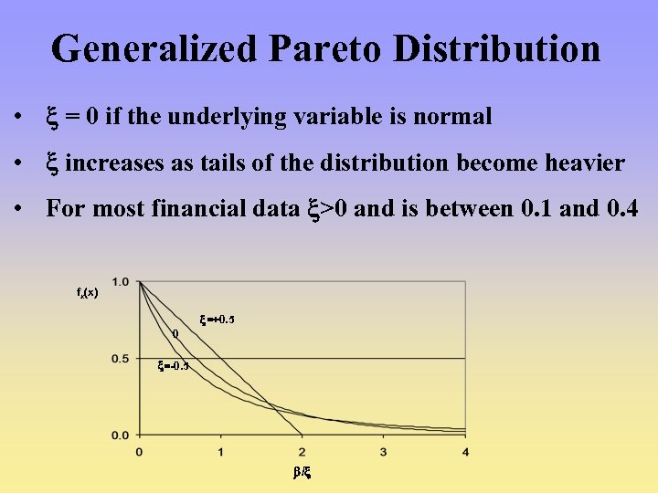 Generalized Pareto Distribution • = 0 if the underlying variable is normal • increases