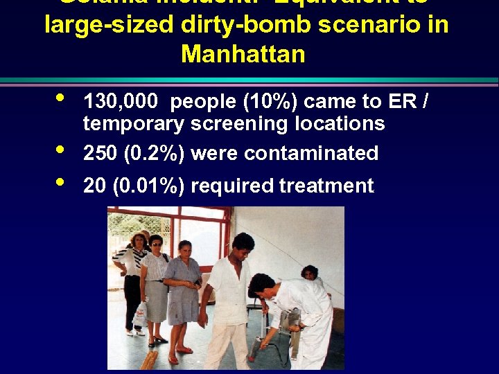 Goiânia incident: Equivalent to large-sized dirty-bomb scenario in Manhattan • • • 130, 000