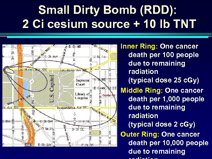 Small Dirty Bomb (RDD): 2 Ci cesium source + 10 lb TNT Inner Ring: