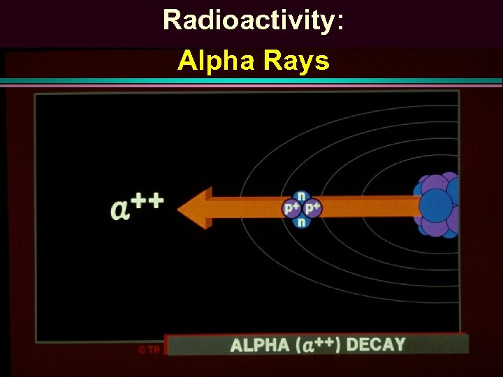 Radioactivity: Alpha Rays 