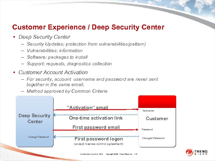 Customer Experience / Deep Security Center • Deep Security Center – – Security Updates: