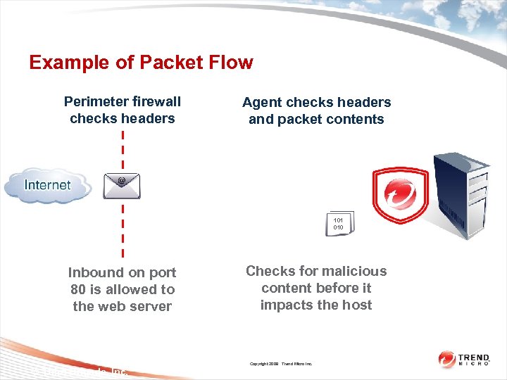 Example of Packet Flow Perimeter firewall checks headers Agent checks headers and packet contents