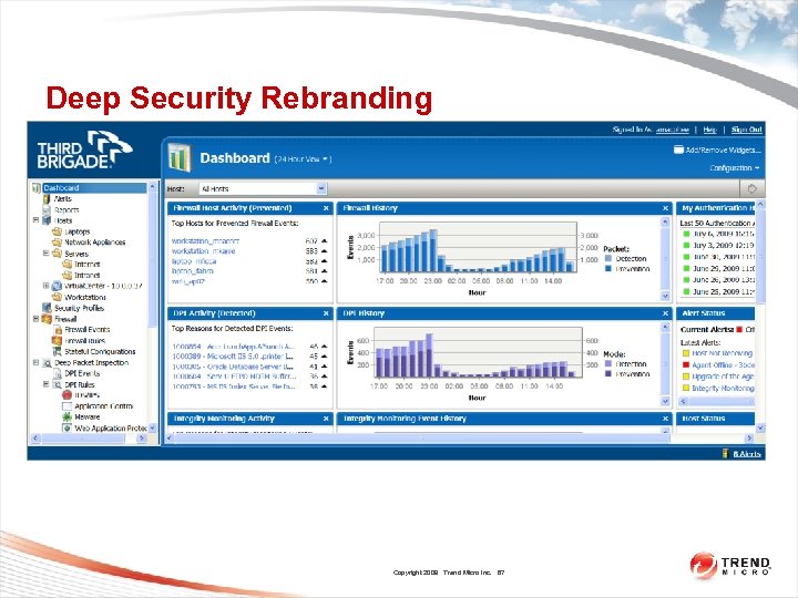 Deep Security Rebranding Copyright 2009 Trend Micro Inc. 87 