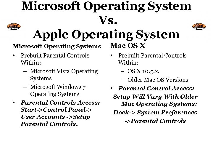 Microsoft Operating System Vs. Apple Operating System Microsoft Operating Systems Mac OS X •