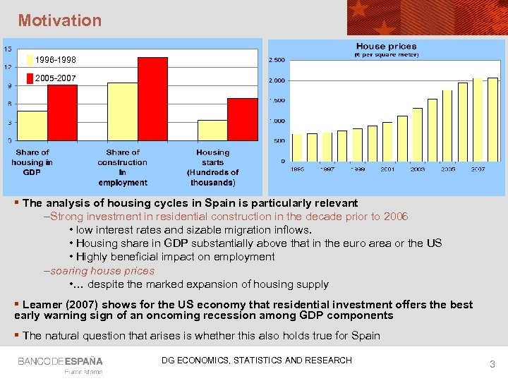 Motivation █ 1996 -1998 █ 2005 -2007 § The analysis of housing cycles in