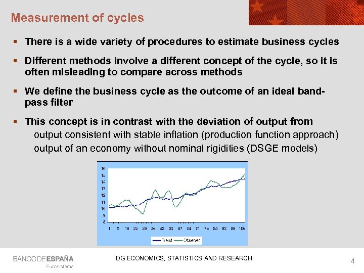 Measurement of cycles § There is a wide variety of procedures to estimate business