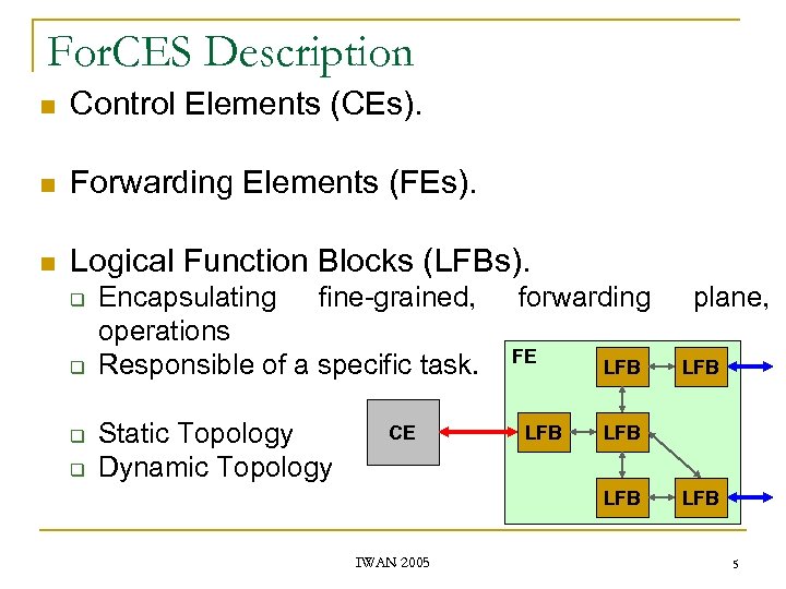 For. CES Description n Control Elements (CEs). n Forwarding Elements (FEs). n Logical Function