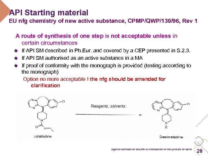 API Starting material EU nfg chemistry of new active substance, CPMP/QWP/130/96, Rev 1 A