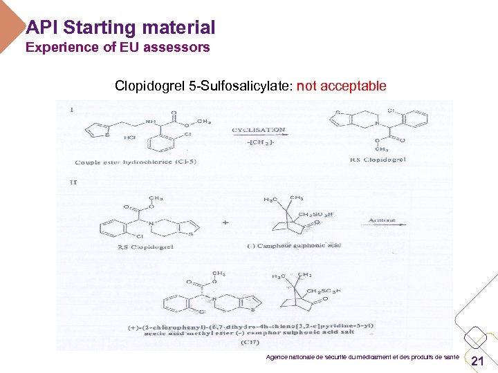 API Starting material Experience of EU assessors Clopidogrel 5 -Sulfosalicylate: not acceptable Agence nationale