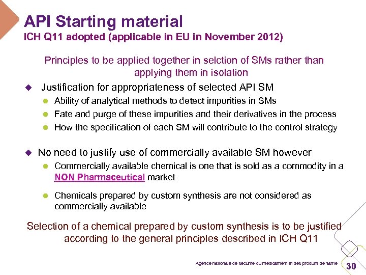 API Starting material ICH Q 11 adopted (applicable in EU in November 2012) Principles