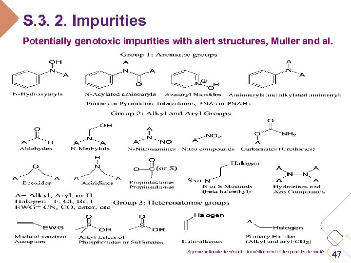 S. 3. 2. Impurities Potentially genotoxic impurities with alert structures, Muller and al. Agence