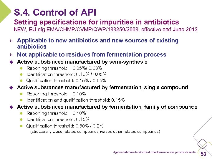 S. 4. Control of API Setting specifications for impurities in antibiotics NEW, EU nfg