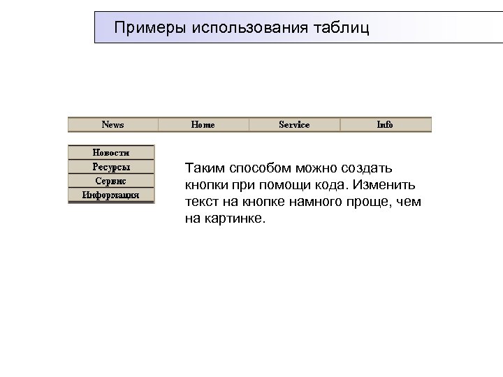 Примеры использования таблиц Таким способом можно создать кнопки при помощи кода. Изменить текст на