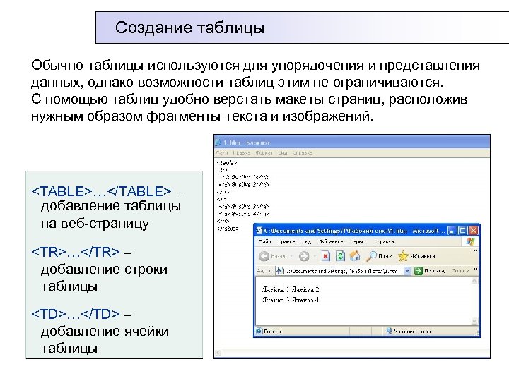 Создание таблицы Обычно таблицы используются для упорядочения и представления данных, однако возможности таблиц этим