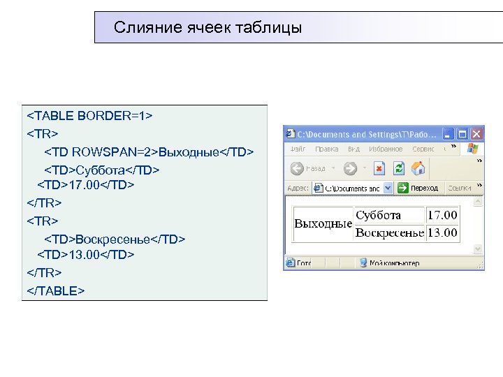 Слияние ячеек таблицы <TABLE BORDER=1> <TR> <TD ROWSPAN=2>Выходные</TD> <TD>Суббота</TD> <TD>17. 00</TD> </TR> <TD>Воскресенье</TD> <TD>13.