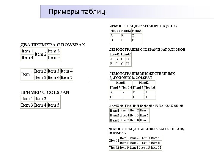 Примеры таблиц 