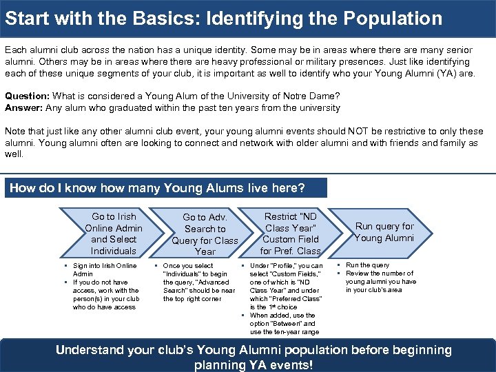 Start with the Basics: Identifying the Population Each alumni club across the nation has