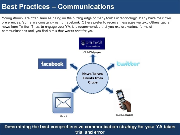 Best Practices – Communications Young Alumni are often seen as being on the cutting