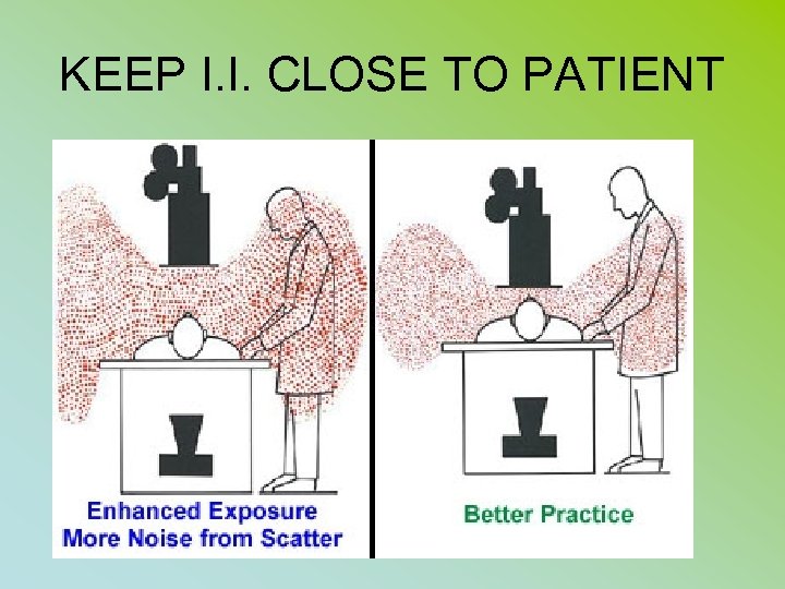 KEEP I. I. CLOSE TO PATIENT 