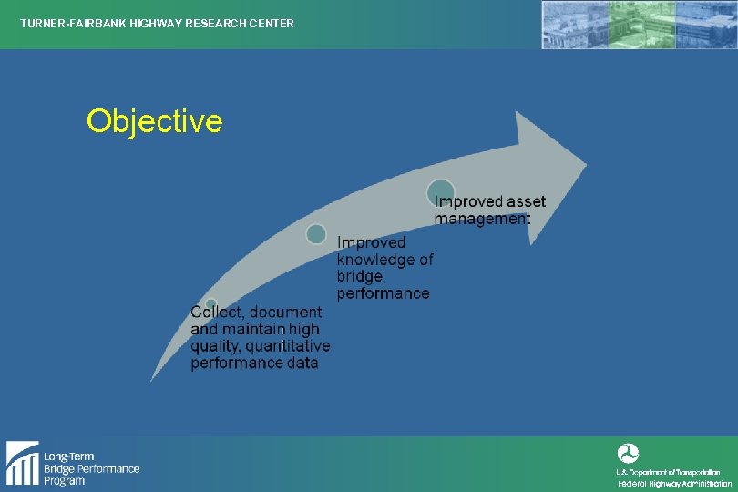 TURNER-FAIRBANK HIGHWAY RESEARCH CENTER Objective 