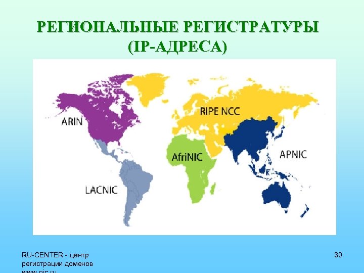 РЕГИОНАЛЬНЫЕ РЕГИСТРАТУРЫ (IP-АДРЕСА) RU-CENTER - центр регистрации доменов 30 