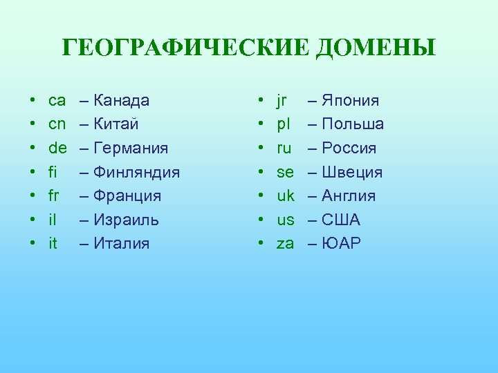 ГЕОГРАФИЧЕСКИЕ ДОМЕНЫ • • ca cn de fi fr il it – Канада –