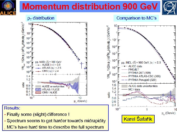 Momentum distribution 900 Ge. V p. T distribution Results: - Finally some (slight) difference