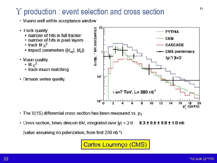 Carlos Lourenço (CMS) 22 פדריקו אנטינורי 