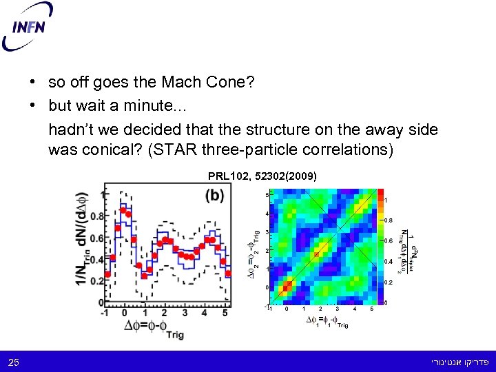  • so off goes the Mach Cone? • but wait a minute. .