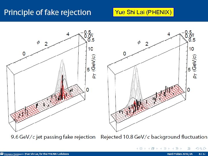 Yue Shi Lai (PHENIX) 30 פדריקו אנטינורי 