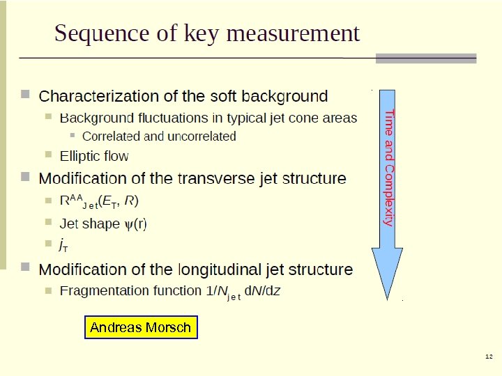  Andreas Morsch פדריקו אנטינורי 84 