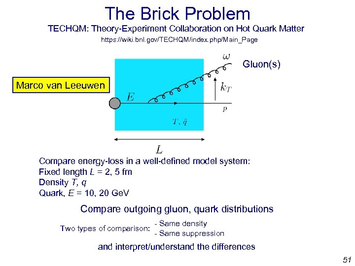 The Brick Problem TECHQM: Theory-Experiment Collaboration on Hot Quark Matter https: //wiki. bnl. gov/TECHQM/index.