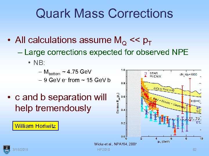 Quark Mass Corrections • All calculations assume MQ << p. T – Large corrections