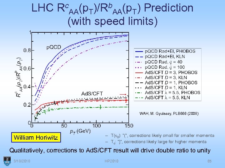 LHC Rc. AA(p. T)/Rb. AA(p. T) Prediction (with speed limits) WAH, M. Gyulassy, PLB
