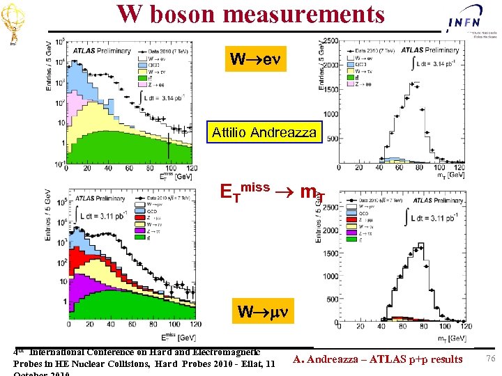 W boson measurements W e Attilio Andreazza ETmiss m. T W 4 th International