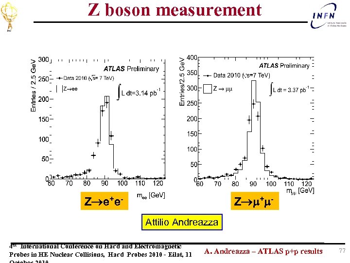 Z boson measurement Z + - Z e+e. Attilio Andreazza 4 th International Conference