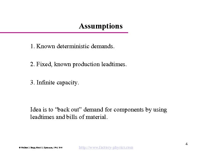 Assumptions 1. Known deterministic demands. 2. Fixed, known production leadtimes. 3. Infinite capacity. Idea